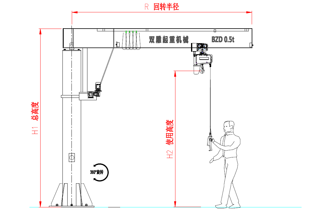 2024年新澳门精准免费大全